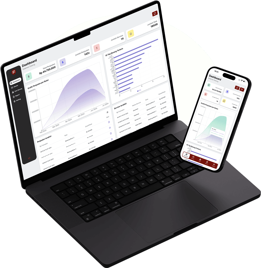 Cashierflow aplikasi pada laptop dan ponsel